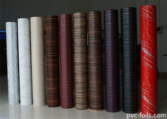 Hochglanz-PVC-Möbelfolie Roll Schrank Türfolie 0,12-0,25 mm